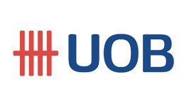 Alternative text for accessibility